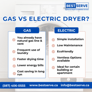 GAS VS ELECTRIC APPLIANCES